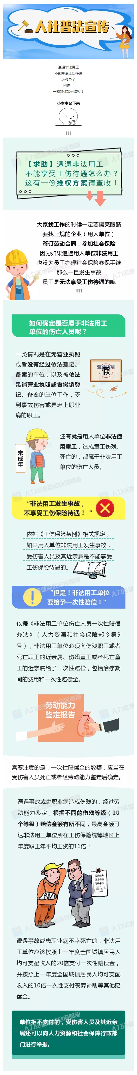 人社普法 _ 遭遇非法用工不能享受工傷待遇怎么辦？一圖教你如何維權?。ㄉ蟼鳎?jpg