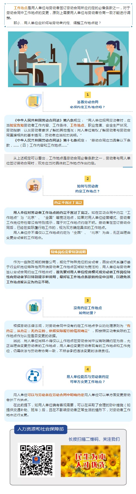 與勞動(dòng)者約定工作地點(diǎn)，這4個(gè)問題必須注意！（上傳）.jpg