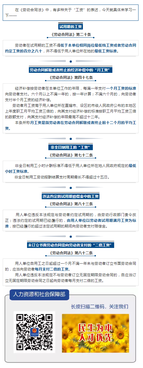 《勞動(dòng)合同法》里這些“工資”說(shuō)法你知道么？.png