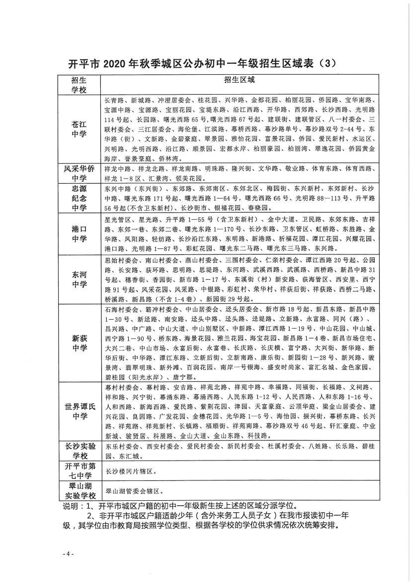 開(kāi)平市2020年秋季城區(qū)公辦小學(xué)一年級(jí)、初中一年級(jí)新生招生區(qū)域公告0003.jpg