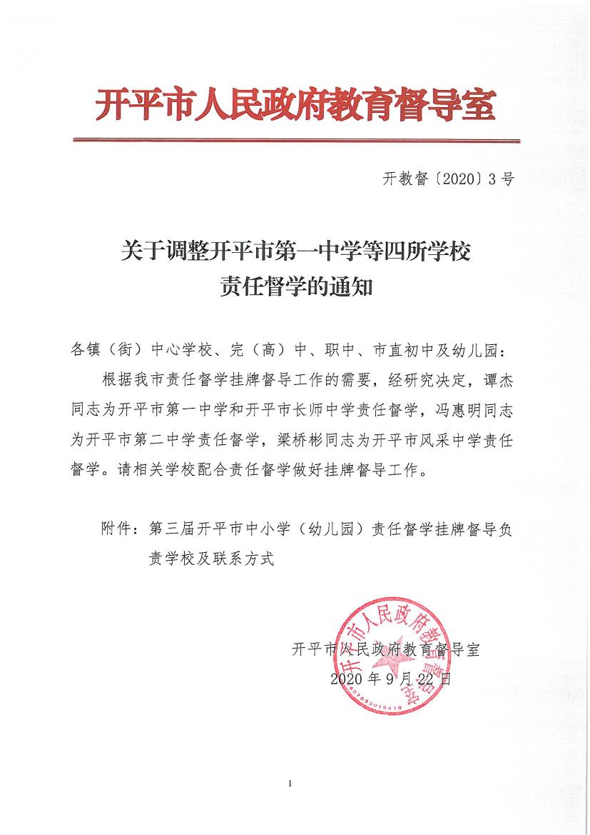 開(kāi)教督〔2020〕3號(hào)關(guān)于調(diào)整開(kāi)平市第一中學(xué)等四所學(xué)校責(zé)任督學(xué)的通知0000.jpg