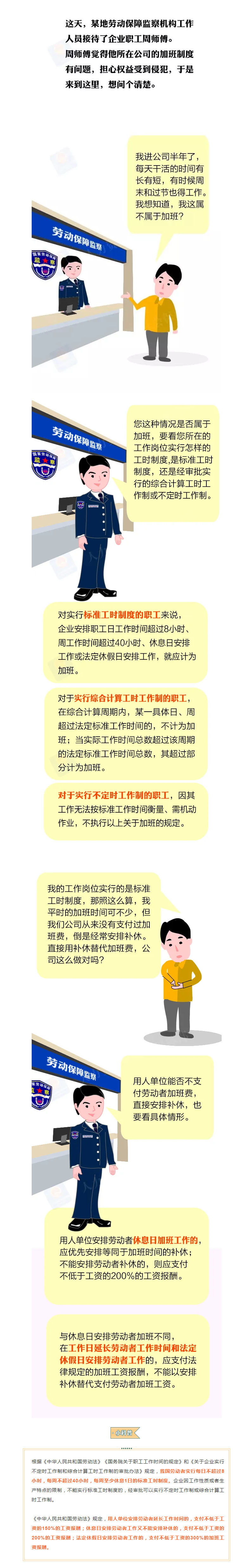 加班應(yīng)付加班費(fèi)還是安排補(bǔ)休？一則漫畫(huà)幫你捋清楚.png