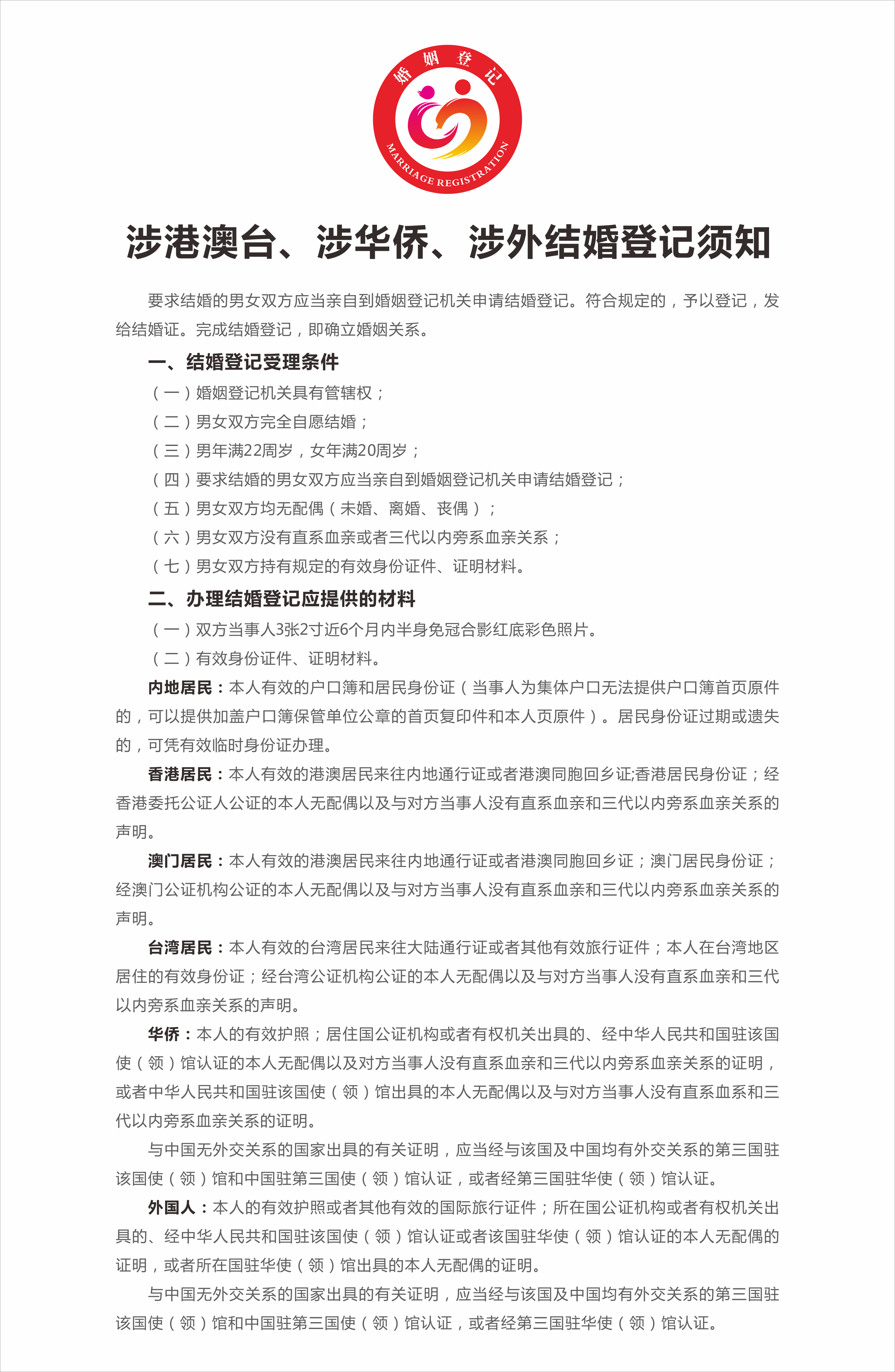 2、涉港澳臺、涉華僑、涉外結(jié)婚登記須知.png