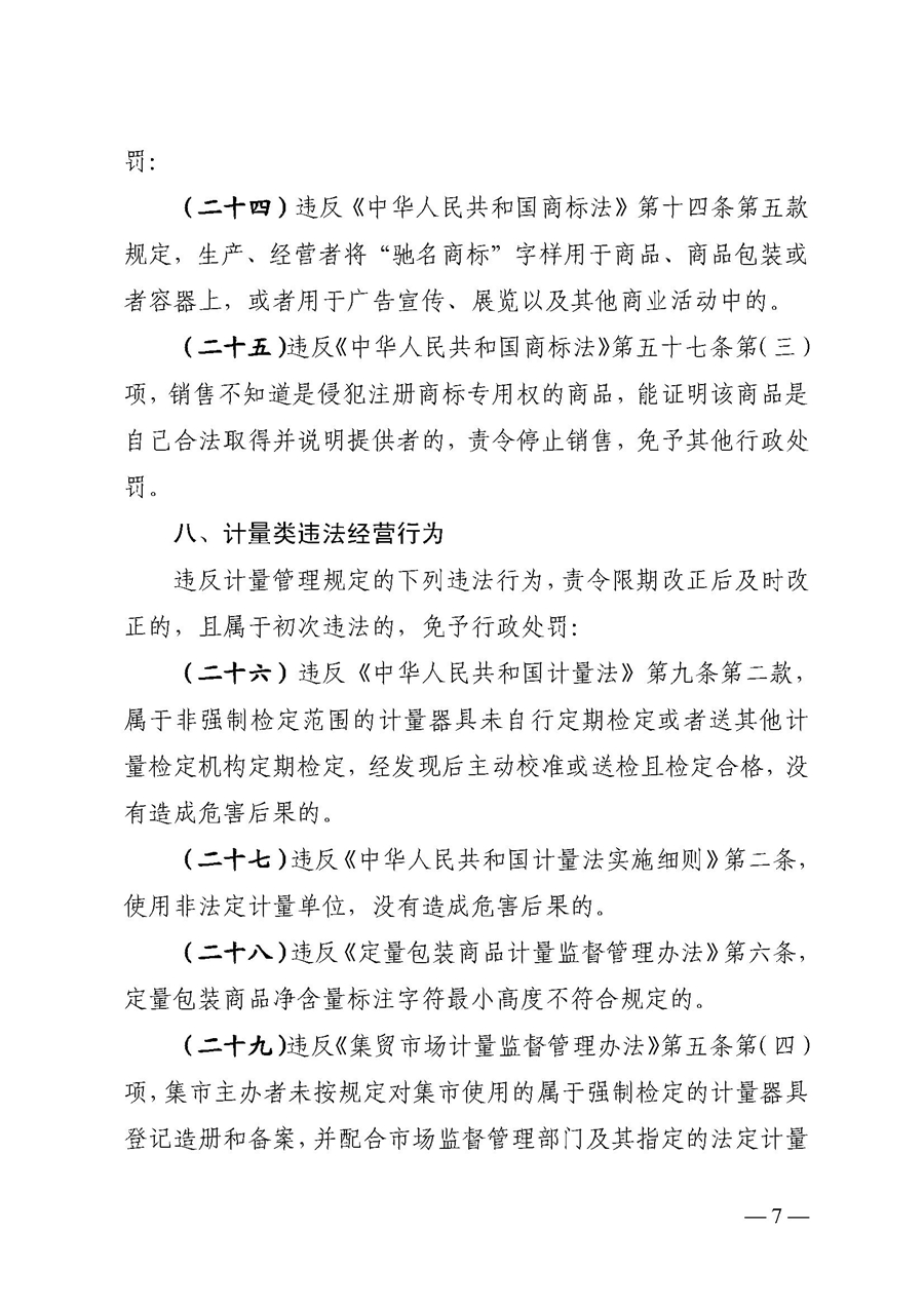 2022A056江市監(jiān)規(guī)字〔2021〕4號(hào)_（JMBG2021059）關(guān)于印發(fā)《江門(mén)市市場(chǎng)監(jiān)督管理輕微違法經(jīng)營(yíng)行為免罰清單》的通知7.jpg