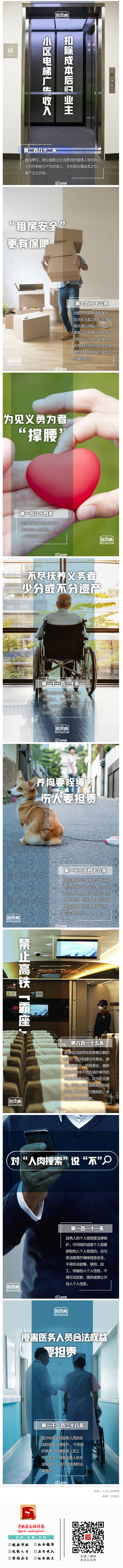 18個(gè)民法典熱門知識(shí)點(diǎn)，來學(xué)習(xí)下吧！_.png