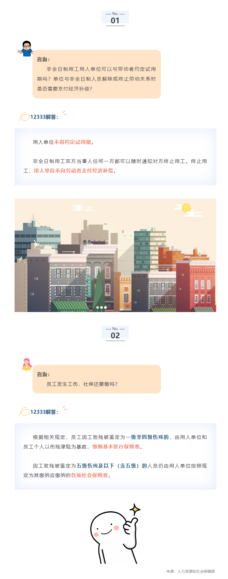 【解疑答惑】非全日制用工用人單位可以與勞動(dòng)者約定試用期嗎？員工發(fā)生工傷，社保還要繳嗎？.png
