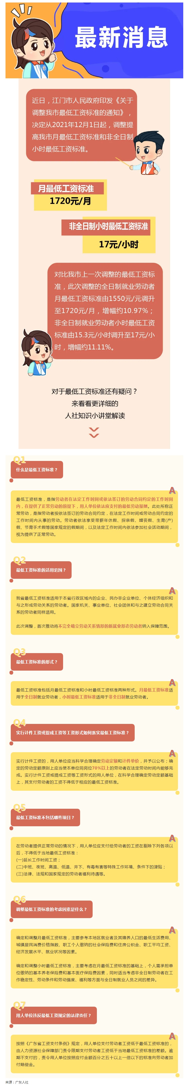 140期 好消息！12月1日起江門市最低工資標(biāo)準(zhǔn)提高啦！.jpg