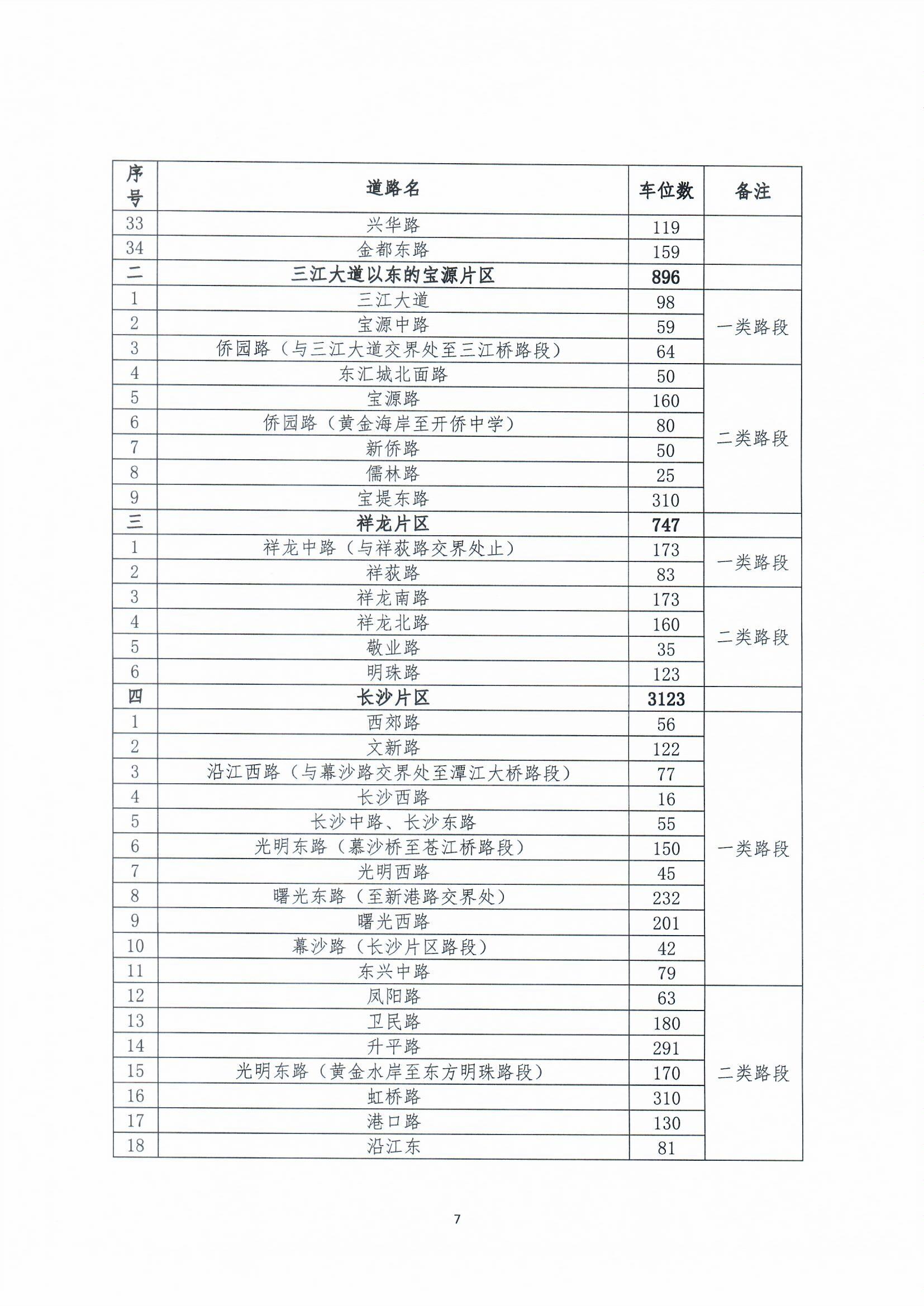 開平市城區(qū)智慧停車收費(fèi)方案聽證會(huì)公告0007.jpg