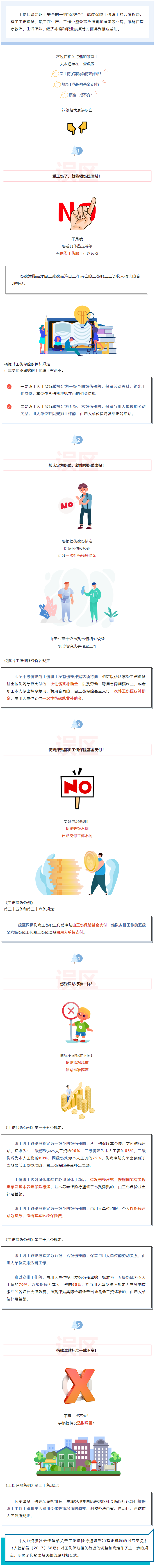 受了工傷，能不能領(lǐng)傷殘津貼？去哪兒領(lǐng)？.png