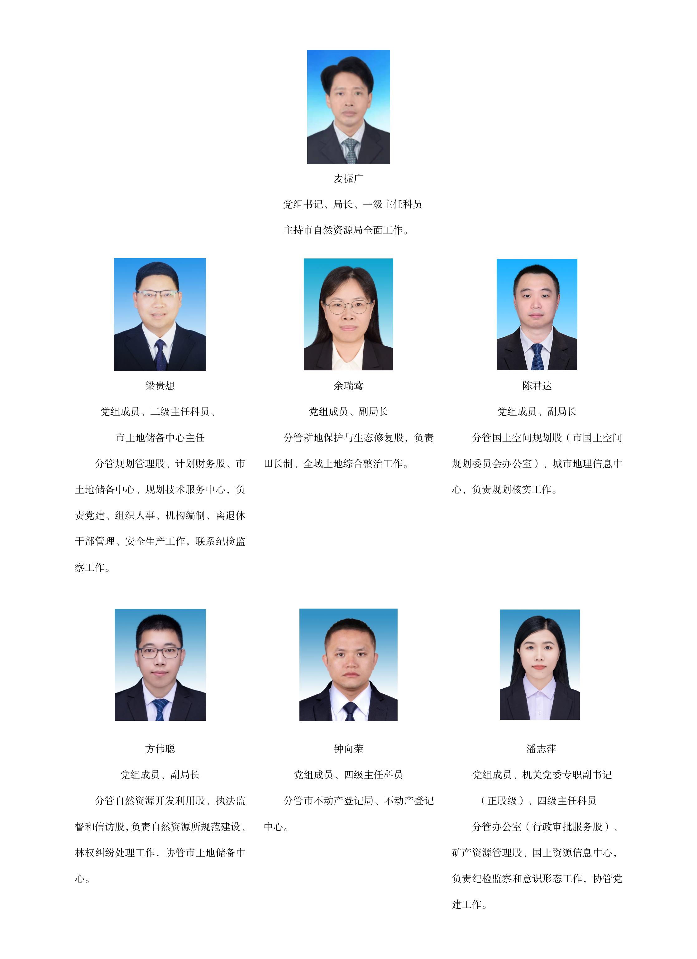 2025-4-24開(kāi)自然資黨組〔2025〕12號(hào)（關(guān)于開(kāi)平市自然資源局領(lǐng)導(dǎo)工作分工的通知）圖_01.jpg