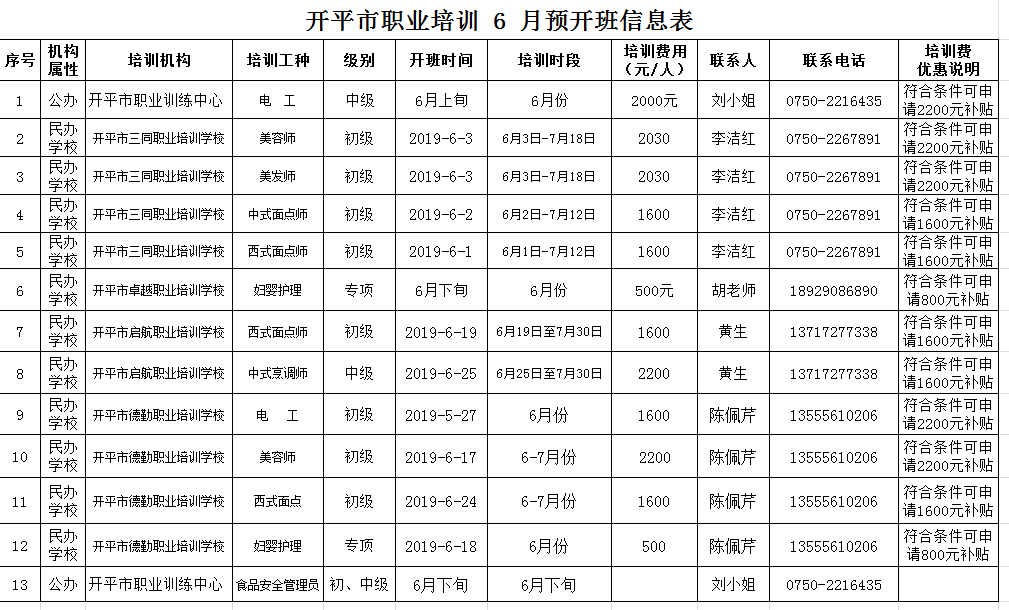6月預開班信息表.png